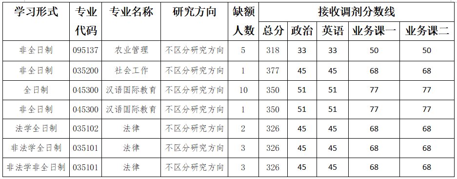 欢乐斗地主网页版