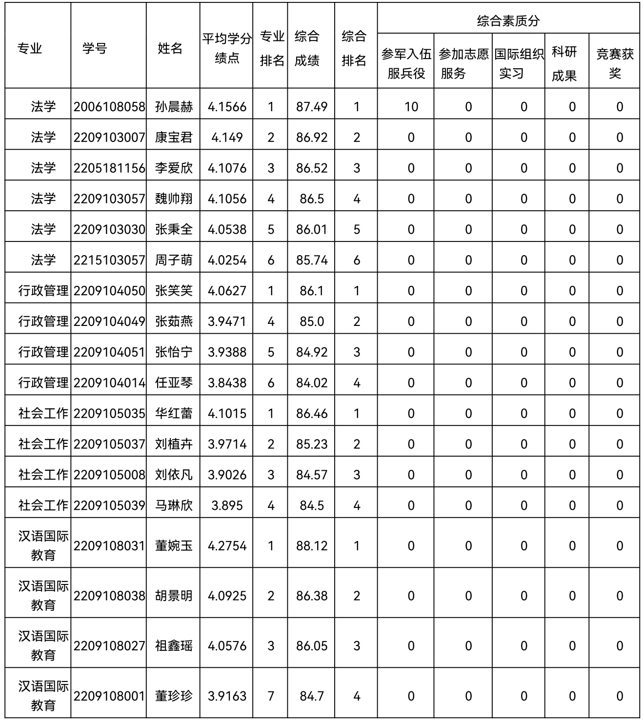 欢乐斗地主网页版